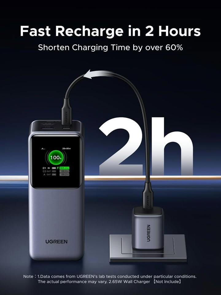 UGREEN premium quality 130W power is for sale — 150₾