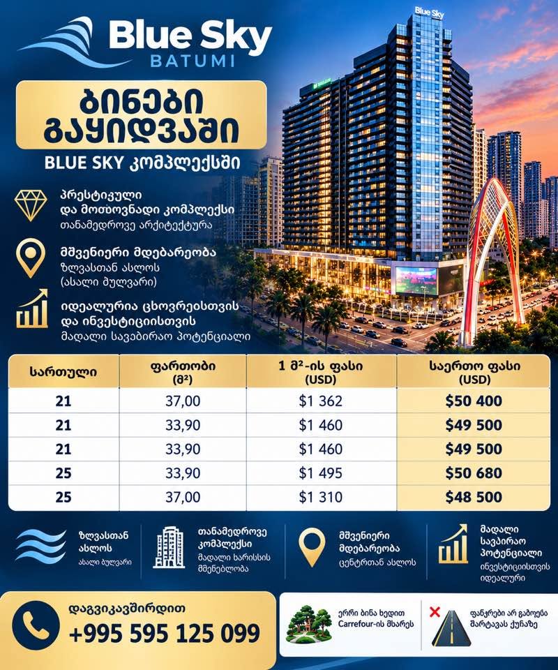 Blue Sky Batumi mənzilləri, 33-37 m²