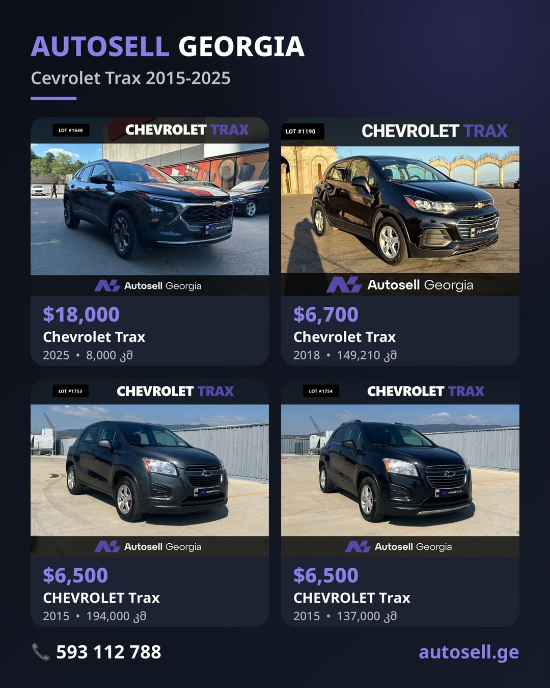 Chevrolet Trax | 2015–2025 Autosell