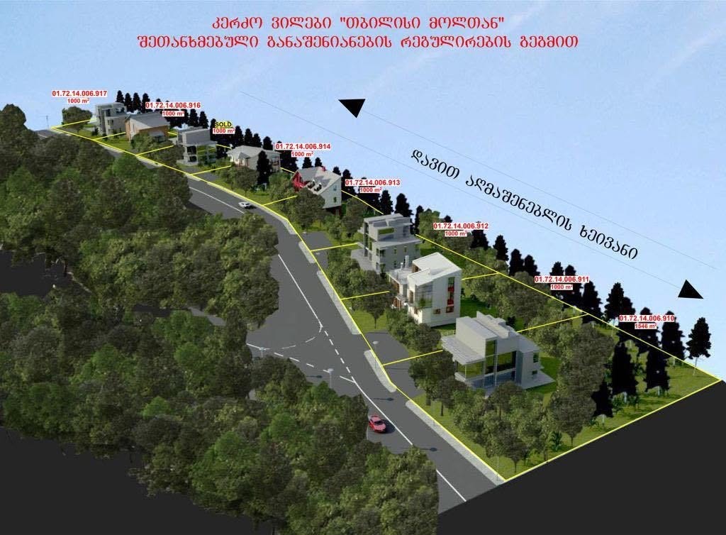 ბინა გაყიდვად, თბილისი