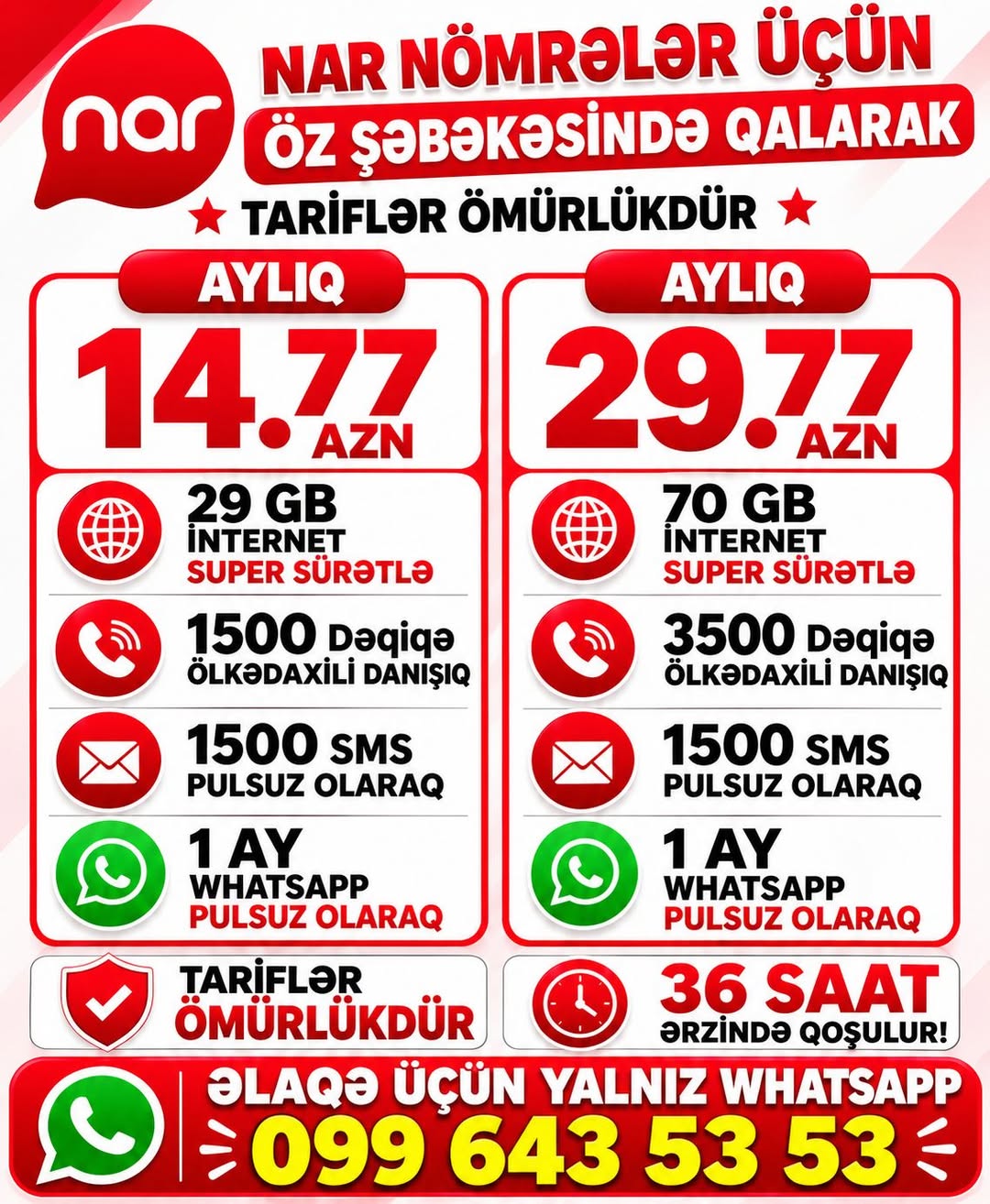 Mənzil satılır, Bakı
